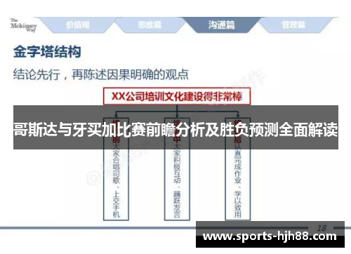 哥斯达与牙买加比赛前瞻分析及胜负预测全面解读