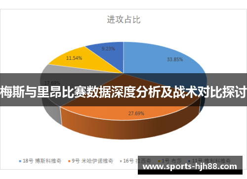 梅斯与里昂比赛数据深度分析及战术对比探讨